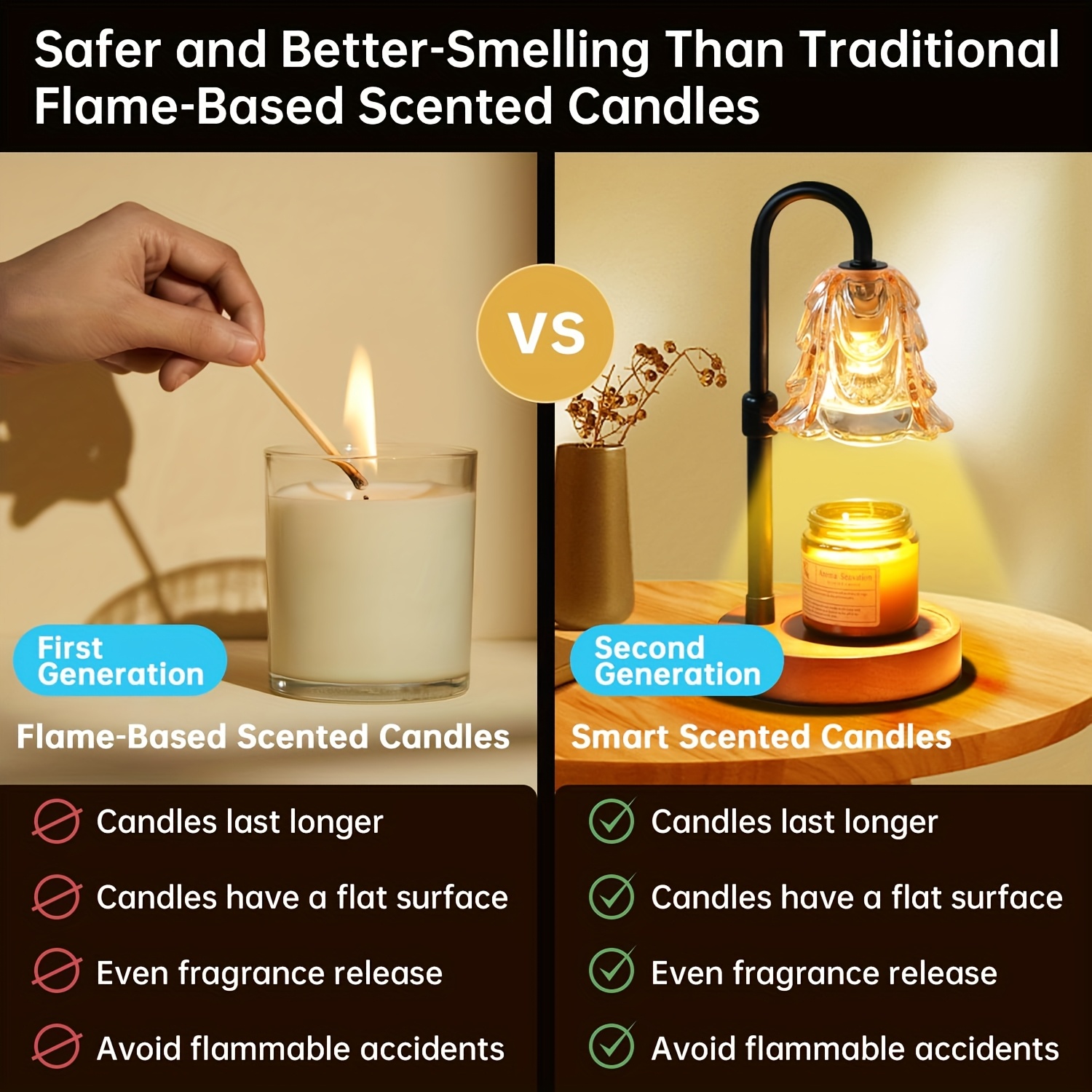 us2-Pack Candle Warmer Lamp, C - Lighting Christmas Decor 评论和价格