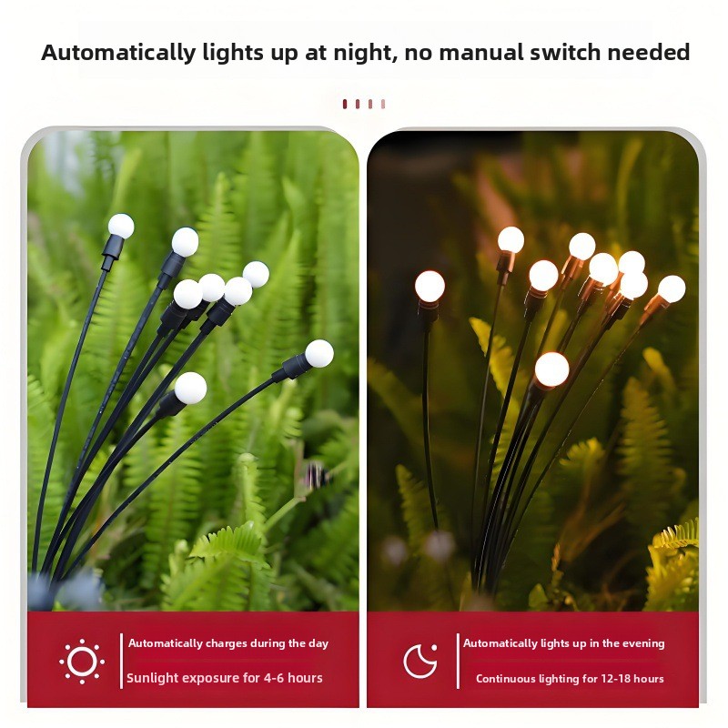 Solar Powered Fairy T Garden L - Lighting Bug Decor 评论和价格