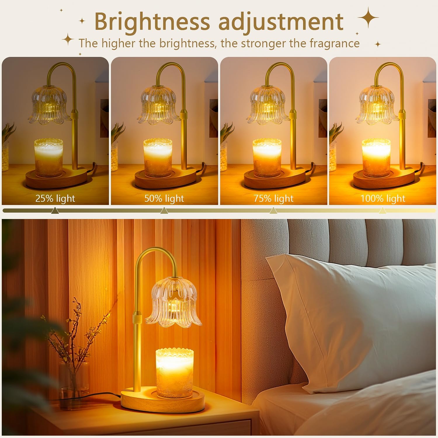 Candle Warmer Lamp Electric Ti - Wax Melter Electric 评论和价格