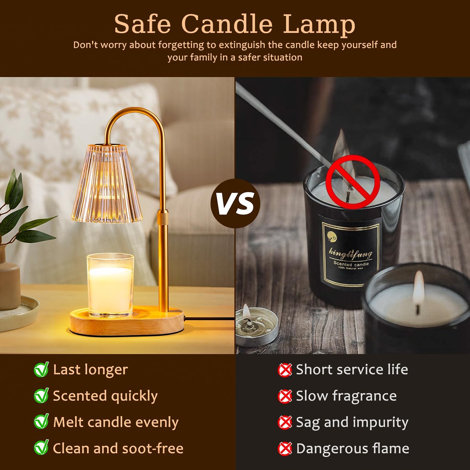 Electric Candle Warmer Lamp wi - Wax Melter Electric 评论和价格