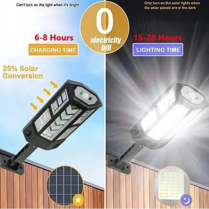 Solar LED Light Super Bright O - Led Lighting Wall Decor 评论和价格