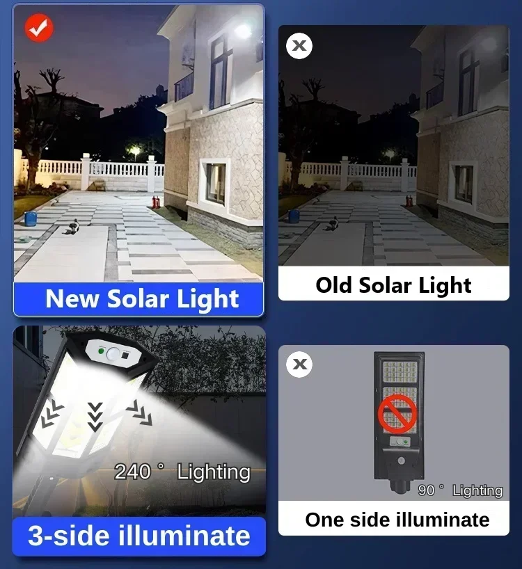 Solar LED Light Super Bright O - Led Lighting Wall Decor 评论和价格